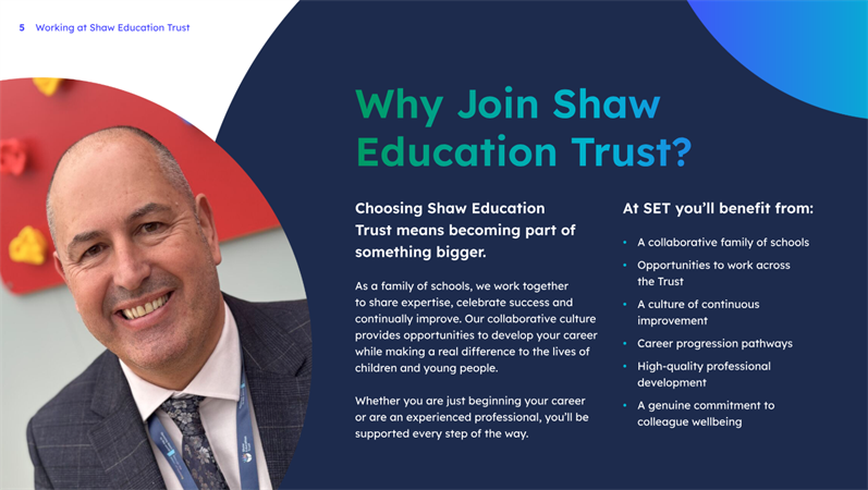 Normal photo 337952